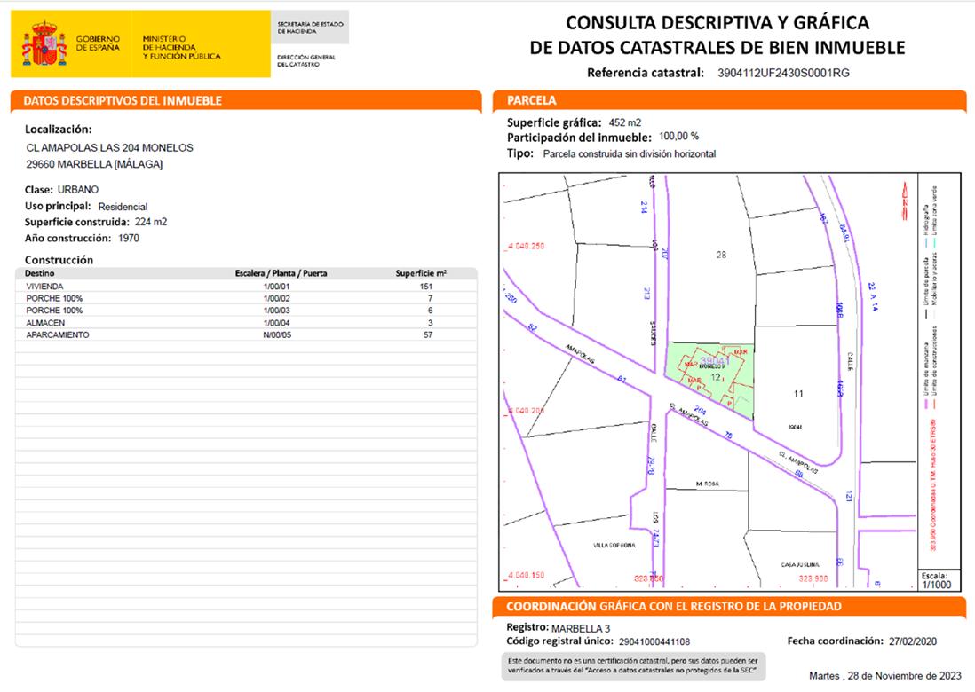 PRACHTIGE VILLA TE KOOP IN NUEVA ANDALUSIË (MARBELLA)